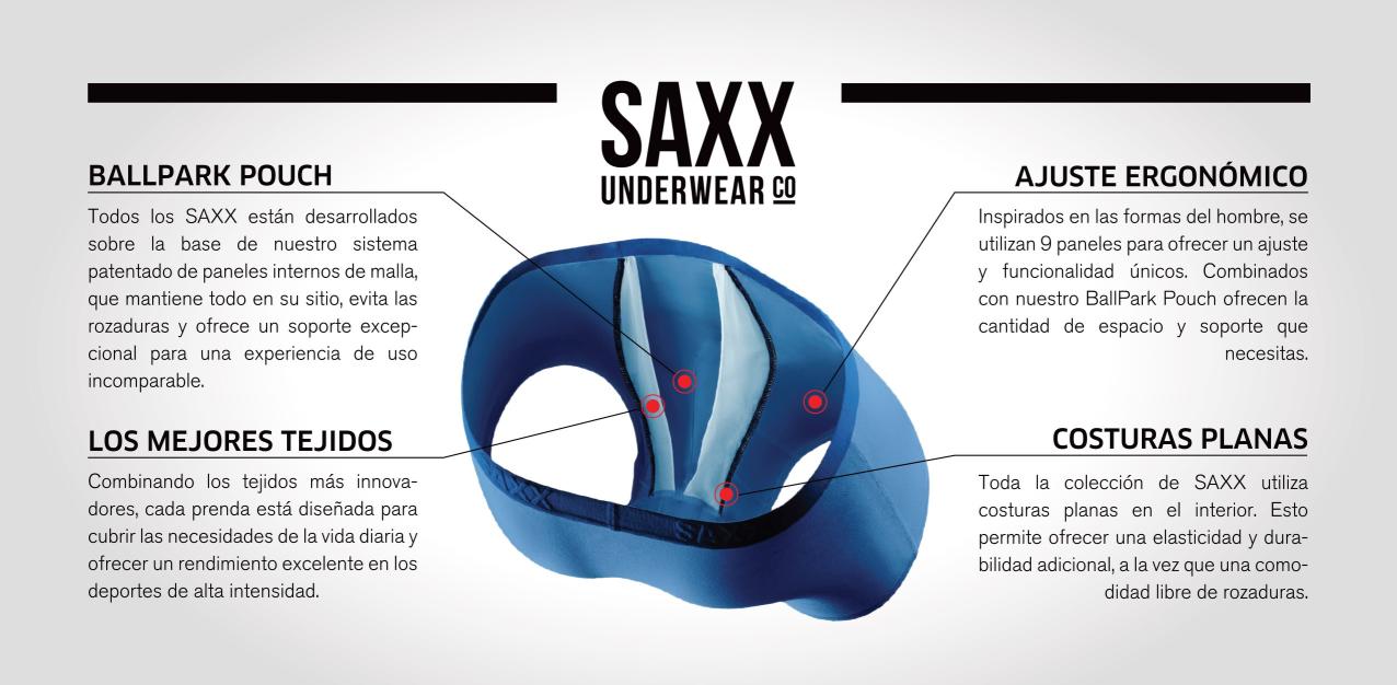 Calzoncillos SAXX Underwear